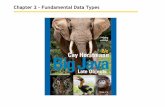 Chapter 2 – Fundamental Data Types