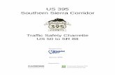Traffic Safety Charrette US 50 to SR 88
