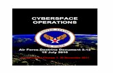 CYBERSPACE OPERATIONS