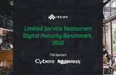 2020 Digital Maturity Benchmark, Limited Ser vice Restaurant