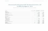 Annual Financial Statements of Volkswagen AG