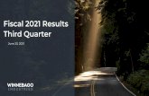 Fiscal 2021 Results Third Quarter