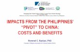 IMPACTS FROM THE PHILIPPINES’ “PIVOT” TO CHINA