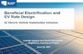 Beneficial Electrification and EV Rate Design