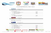 Competitors list Jun - Canoe Sprint Portugal