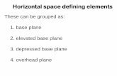 These can be grouped as: 1. base plane 2. elevated base ...