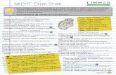 NREMT Exam Cram2019 - Limmer Education, LLC