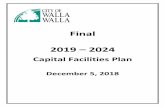 Capital Facilities Plan - wallawallawa.gov