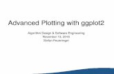 Advanced Plotting with ggplot2 - uni-freiburg.de