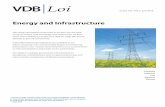 Energy and Infrastructure - VDB | LOI