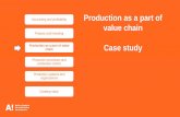 Production as a part of value chain Production as a part ...