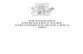 TRANSPORT INFRASTRUCTURE AMENDMENT (RAIL) BILL 1995 …