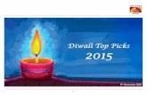 Diwali Top Picks 2015 - Rakesh Jhunjhunwala