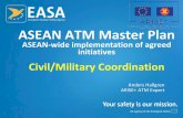 ASEAN ATM Master Plan