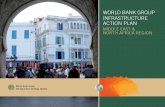 WORLD BANK GROUP INFRASTRUCTURE ACTION PLAN