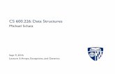 CS 600.226: Data Structures