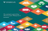 Sustainability Annual Report