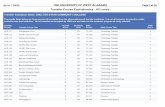 Transfer Course Equivalencies - All Levels