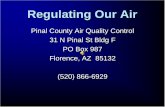 Regulating Our Air
