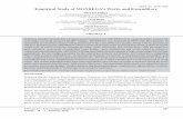 ISSN No. 2349-7165 Empirical Study of MGNREGA's Works and ...