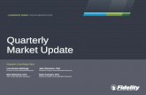 Quarterly Market Update - Fidelity