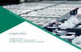 CARCLO PLC ANNUAL REPORT AND ACCOUNTS 2020