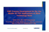 CMP Process Development for the Via- Middle 3D TSV ...