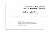 Pacific Flyway Data Book 2020 - fws.gov