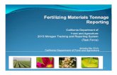 Fertilizing Materials Ton1nage