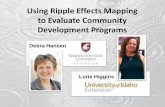 Using Ripple Effects Mapping to Evaluate Community ...