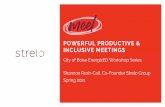 POWERFUL PRODUCTIVE & INCLUSIVE MEETINGS