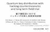 Quantum key distribution with hacking countermeasures and ...