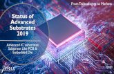 Status of Advanced Substrates 2019 - i-Micronews