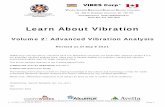 Learn About Vibration