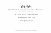 30th Budget Fiscal Year 2021