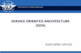 SERVICE ORIENTED ARCHITECTURE (SOA)