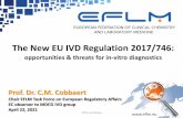 The New EU IVD Regulation 2017/746