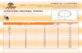 COPPER NICKEL PIPES - Shreya Coppers