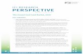 ICI RESEARCH PERSPECTIVE - Homepage - ICI | Investment ...