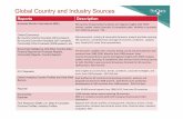 Global Country and Industry Sources