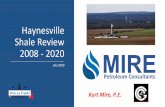 Haynesville Shale Review 2008 - 2020