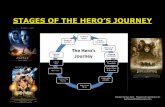 STAGES OF THE HERO’S JOURNEY