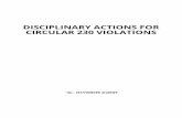 DISCIPLINARY ACTIONS FOR CIRCULAR 230 VIOLATIONS