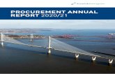 PROCUREMENT ANNUAL REPORT 2020/21 - scottish …