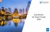 Asia Pacific Air Travel Trends 2018 Latest Asia pacific ...