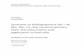 Synthesis of PtM/graphene (M = W, Mo, Mn, Co, Ru ...