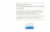 RESILIENCY COMMUNICATIONS PLAN