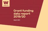 Grant funding data report 2019/20 - Wellcome