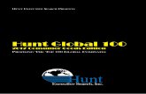 Hunt Global 100