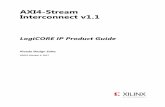 AXI4-Stream Interconnect v1